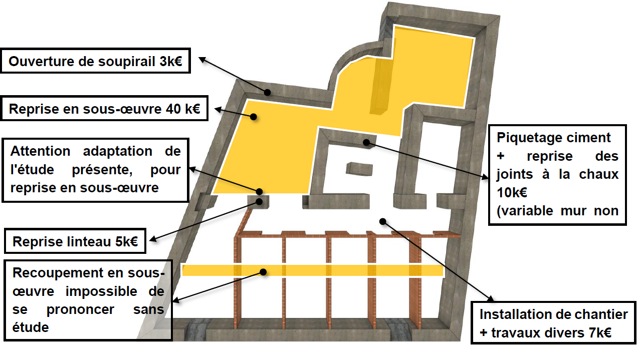 Schéma 3D d’un plan de cave avec identification des zones de travaux (phase ESQ)